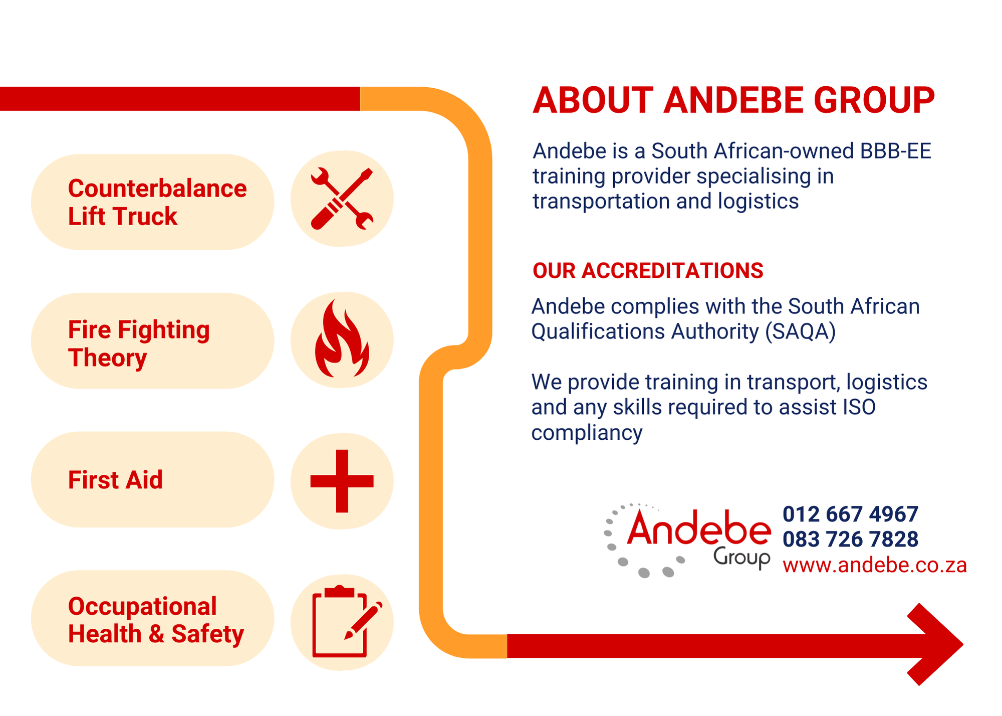 ABOUT ANDEBE GROUP