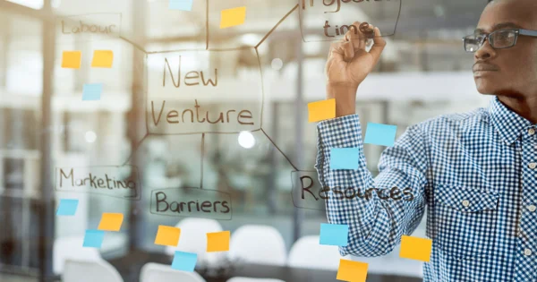 Business Planning for New Ventures