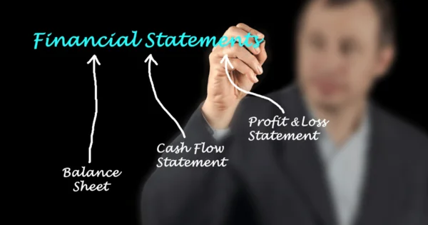 Interpreting Financial Reports