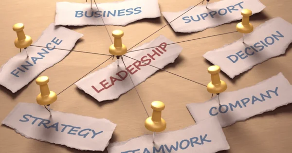 Leadership Theories