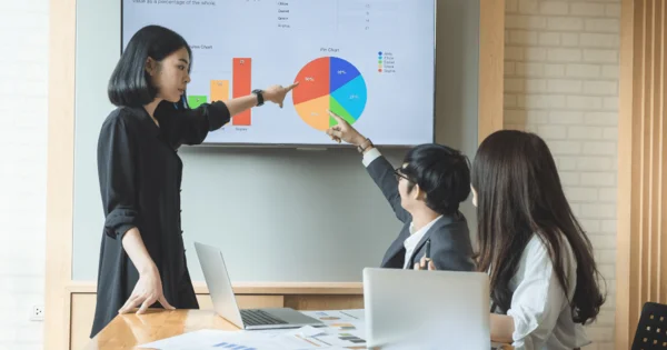 Manage and Supervise Business Analysis