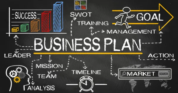 Produce a Business Plan for a New Venture
