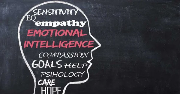 Apply the principles and concepts of emotional intelligence to the management of self and others